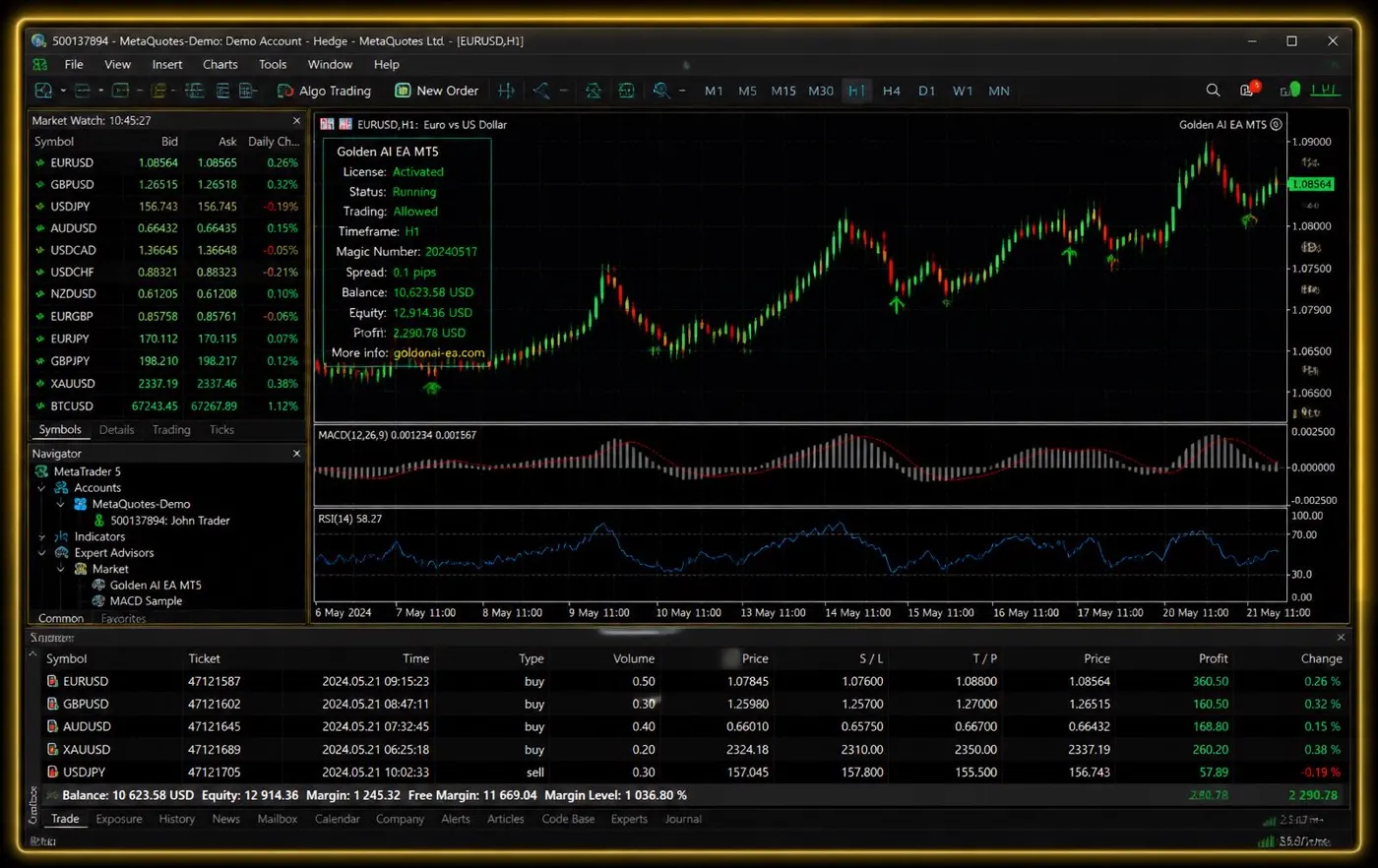 GoldTrap EA MT5
